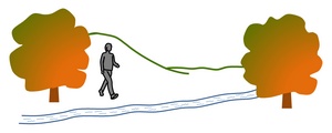 A Walk in the Country